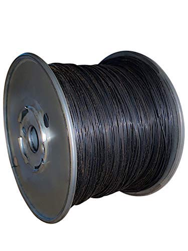 Wire Spools